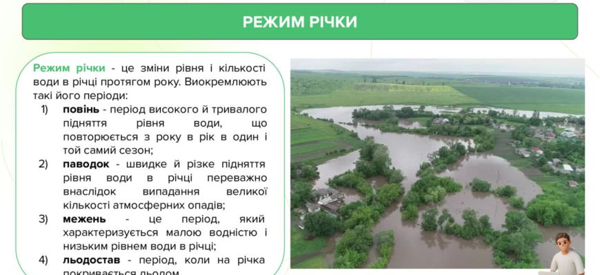 Як зміни клімату визначають режим річок: вплив та наслідки