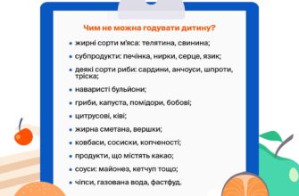 Які фрукти можна їсти при ацетоні: рекомендації та поради лікарів