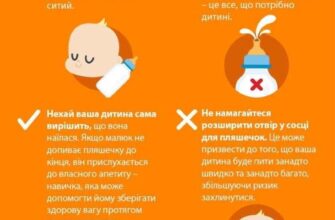 Коли дитина перестає їсти вночі: ключові етапи та поради для батьків