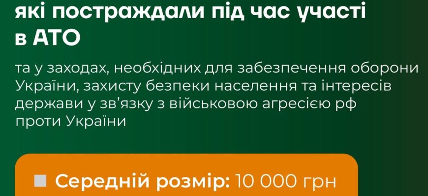 Цільова матеріальна допомога 2025: Як отримати підтримку від держави?