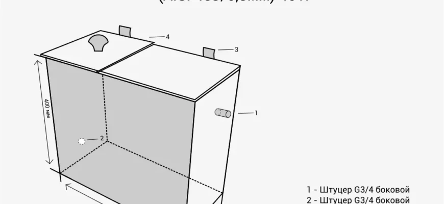 Як розрахувати обсяг розширювального бака для системи опалення?