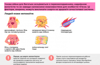 Що не можна їсти при циститі: основні продукти під забороною