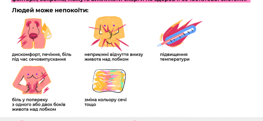 Що не можна їсти при циститі: основні продукти під забороною