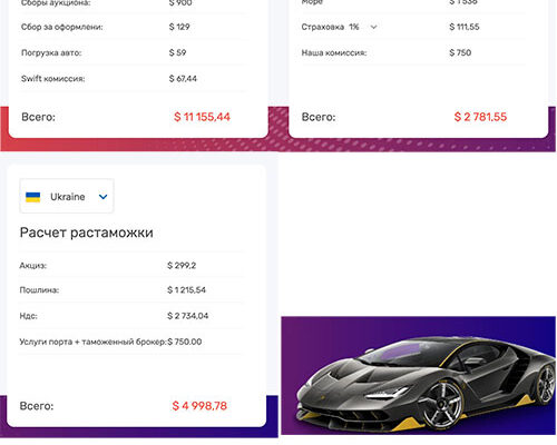 Вартість оренди авто: Скільки коштує забронювати машину в 2023 році?