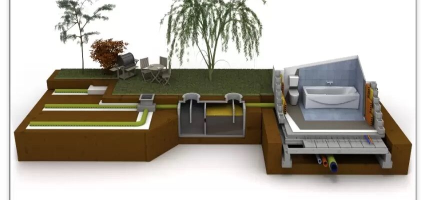 Що обрати: автономна каналізація чи септик? Порівняння рішень