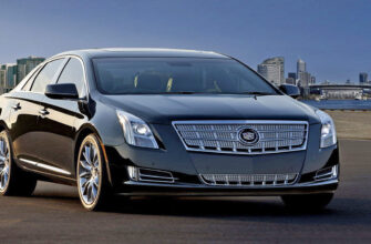 Експертиза кольорів авто: який вибрати для розкішного вигляду?