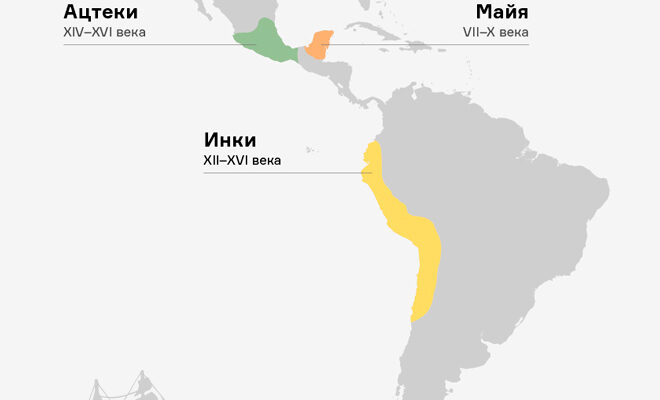 Де проживали древні цивілізації майя та ацтеків: історія і території
