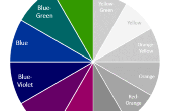 Найсприятливіший колір для психіки: як обрати правильний відтінок