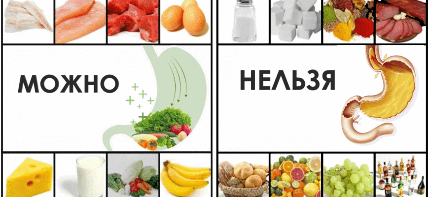 Що не можна їсти при рефлюксі: список заборонених продуктів