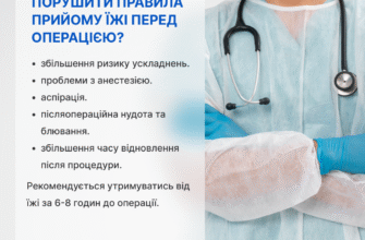 Що можна їсти перед операцією: поради для безпечної підготовки