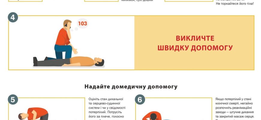 Ефективна перша допомога при ураженні електричним струмом: поради та методи Ефективна перша допомога при ураженні електричним струмом: поради та методи