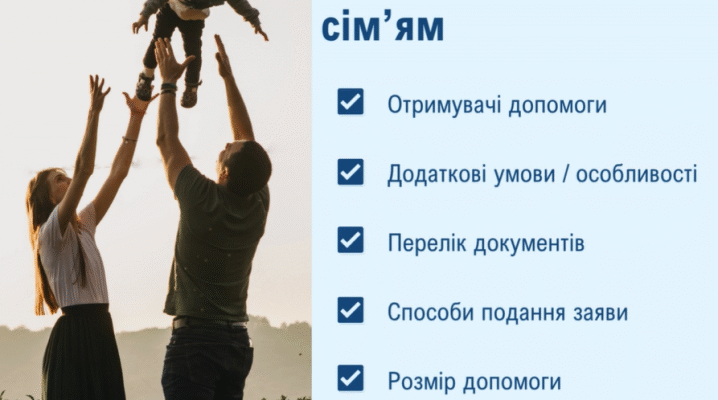 Соціальна допомога малозабезпеченим сім’ям 2025: нові можливості й програми