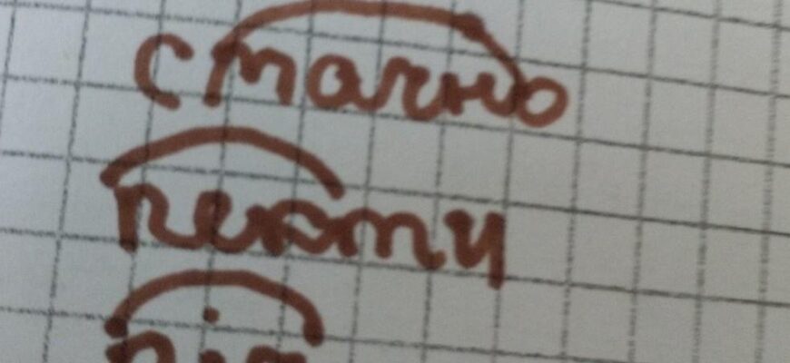 Визначаємо корінь слова “допомога”: повне розкриття поняття