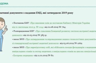 Гіпертермічний синдром у дітей: невідкладна допомога та протокол дій