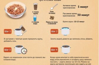 Як варити гречку в каструлі: покроковий гід для ідеальної страви