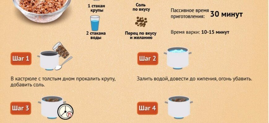 Як варити гречку в каструлі: покроковий гід для ідеальної страви