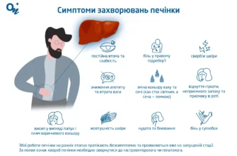 Оптимізована дієта: що можна їсти при захворюванні печінки?