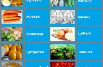 “Які фрукти можна їсти при онкології: корисні поради для пацієнтів”