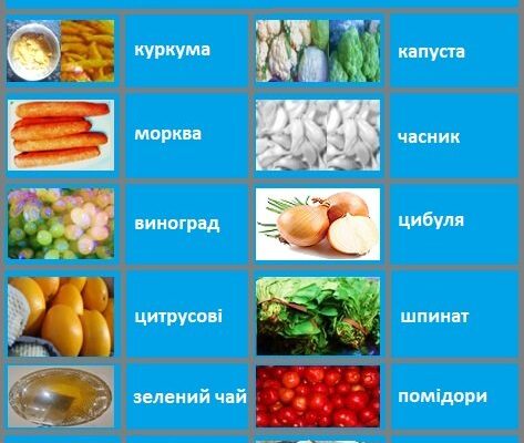“Які фрукти можна їсти при онкології: корисні поради для пацієнтів”