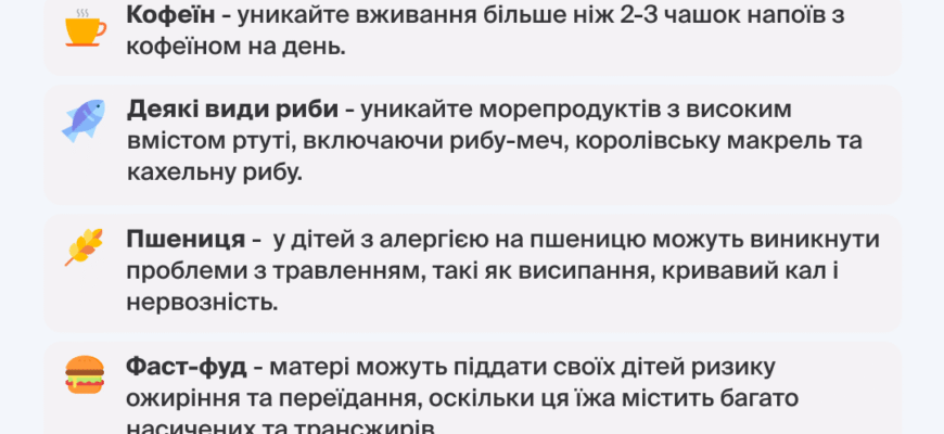 Що не можна їсти при годуванні груддю: список заборонених продуктів