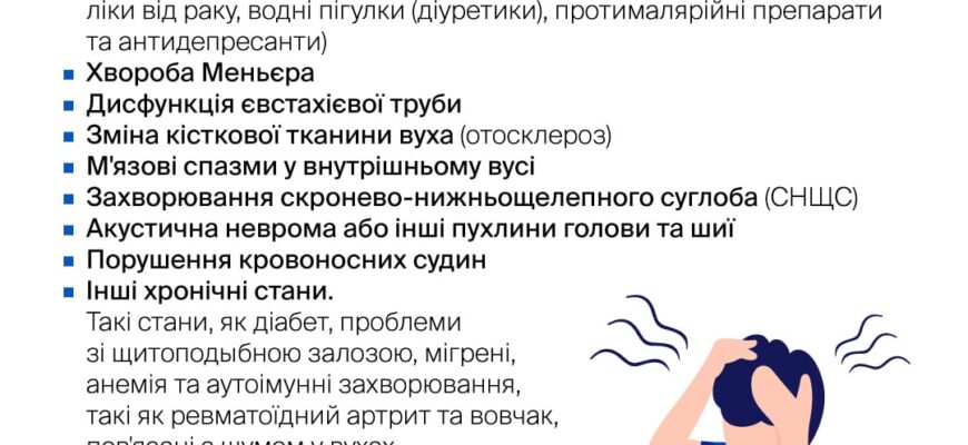 Скільки триває закладення вуха та коли варто звертатися до лікаря?