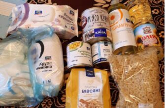 Гуманітарна допомога для ВПО в Харкові: як отримати підтримку