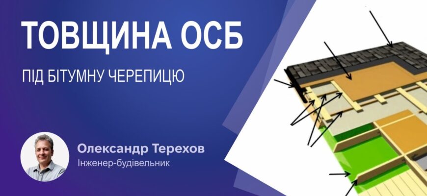 Яка товщина OSB потрібна для встановлення бітумної черепиці?