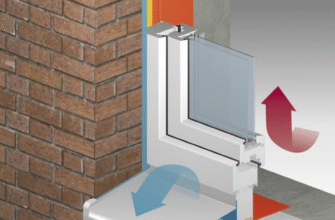 Чи можна закрити шви монтажною піною: ефективність та рекомендації