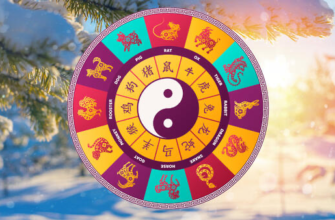 1979 рік: Яка тварина символізує цей рік за східним календарем?