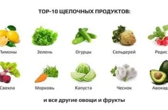 Чи можна їсти шоколад при онкології: міфи та реальність