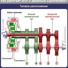 Що таке КПП: детальний огляд та значення в різних сферах