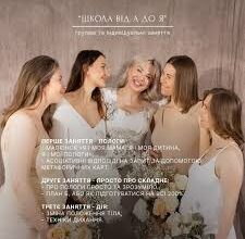 Йоні: Що це таке та його значення в традиційній і сучасній культурі