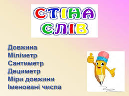 Що таке Іменовані числа: Огляд та приклади використання у математиці