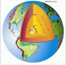 Що таке Земна кора: склад, властивості та роль у будові планети