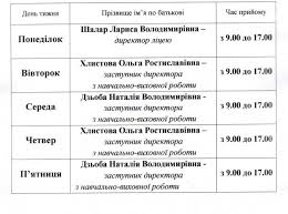 Що таке Звернення громадян: Пояснення, Приклади та Важливі Аспекти