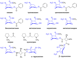 Що таке Крек: детальний огляд небезпечної речовини та її впливу Що таке Крек: детальний огляд небезпечної речовини та її впливу