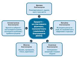 Ідеал: Поняття, Визначення та Значення в Сучасному Світі Ідеал: Поняття, Визначення та Значення в Сучасному Світі