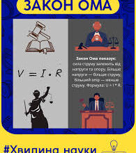 Що таке Закон: визначення, функції та вплив на суспільство