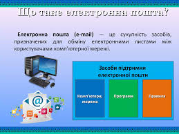 Електронна пошта: Визначення, функції та її переваги сьогодні