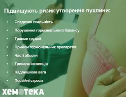 Що таке дифузний фіброаденоматоз молочних залоз: причини та симптоми