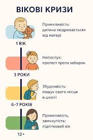 Що таке криза: визначення, ознаки та ефективні шляхи подолання
