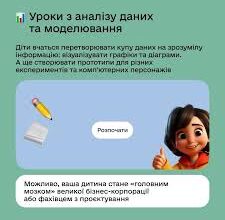Інформатика: Визначення, Основні Поняття та Її Значення в Світі