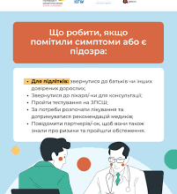 Що таке ЗПСШ: Розуміння та профілактика статевих інфекцій