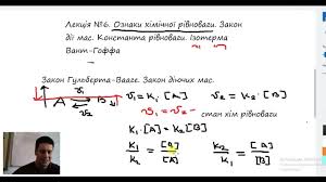 Константа: визначення, характеристики та приклади використання