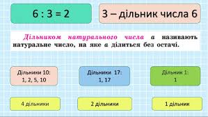 Кратне число: визначення, приклади та застосування в математиці