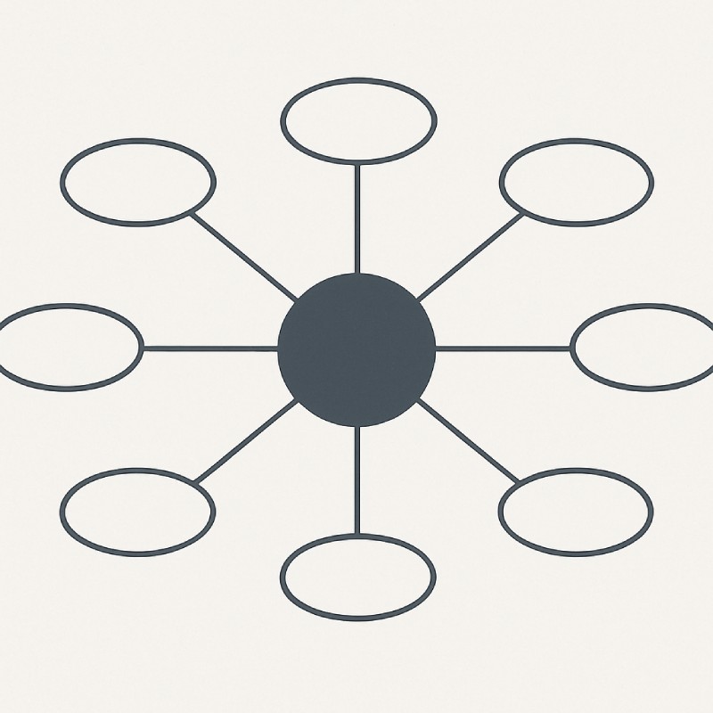 Асоціативний кущ