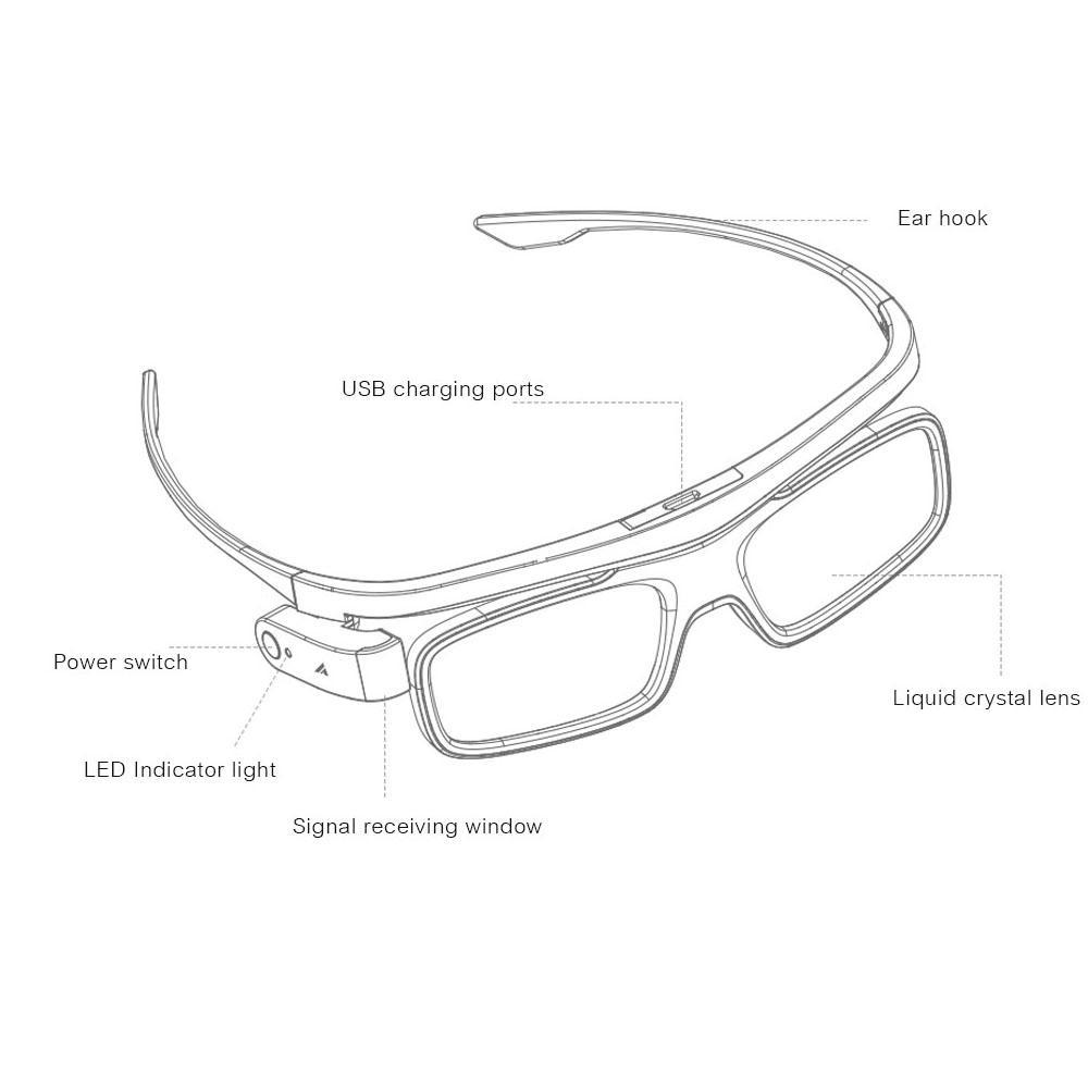 3D-окуляри Fengmi
