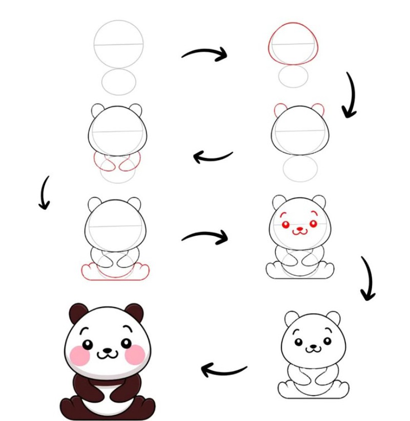 малюнок панди