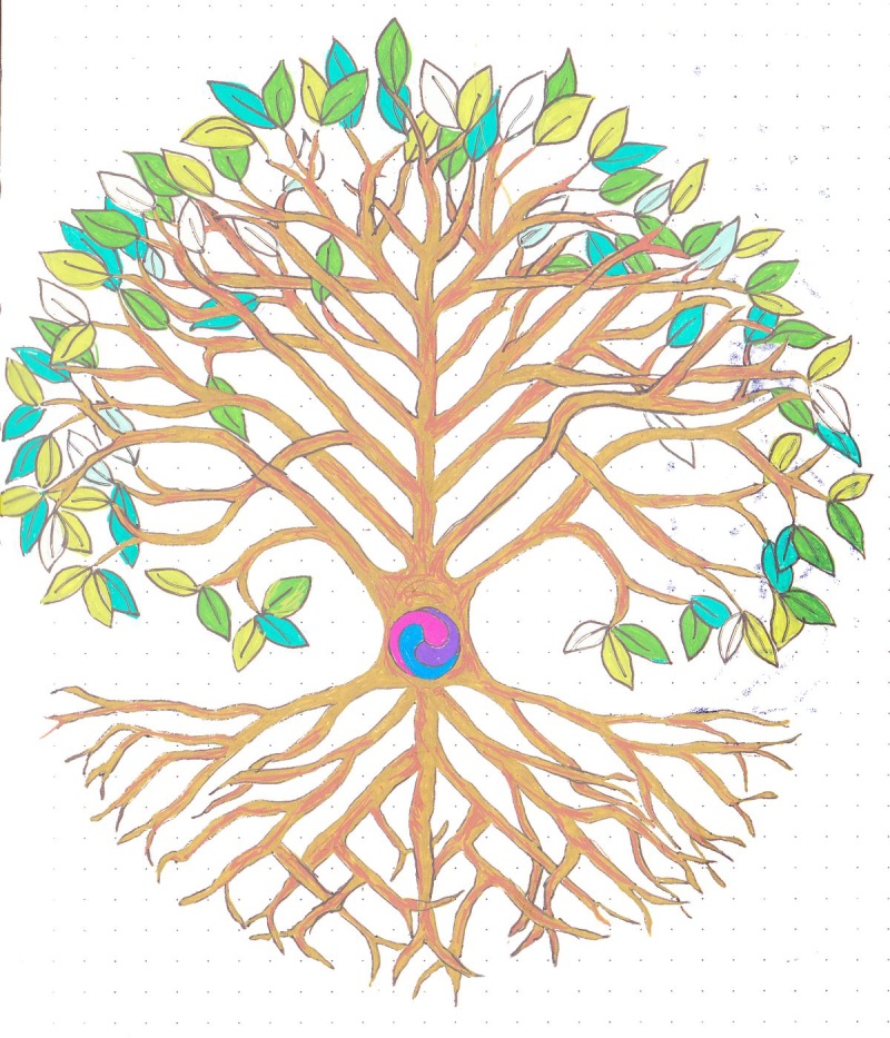 Модернове дерево життя