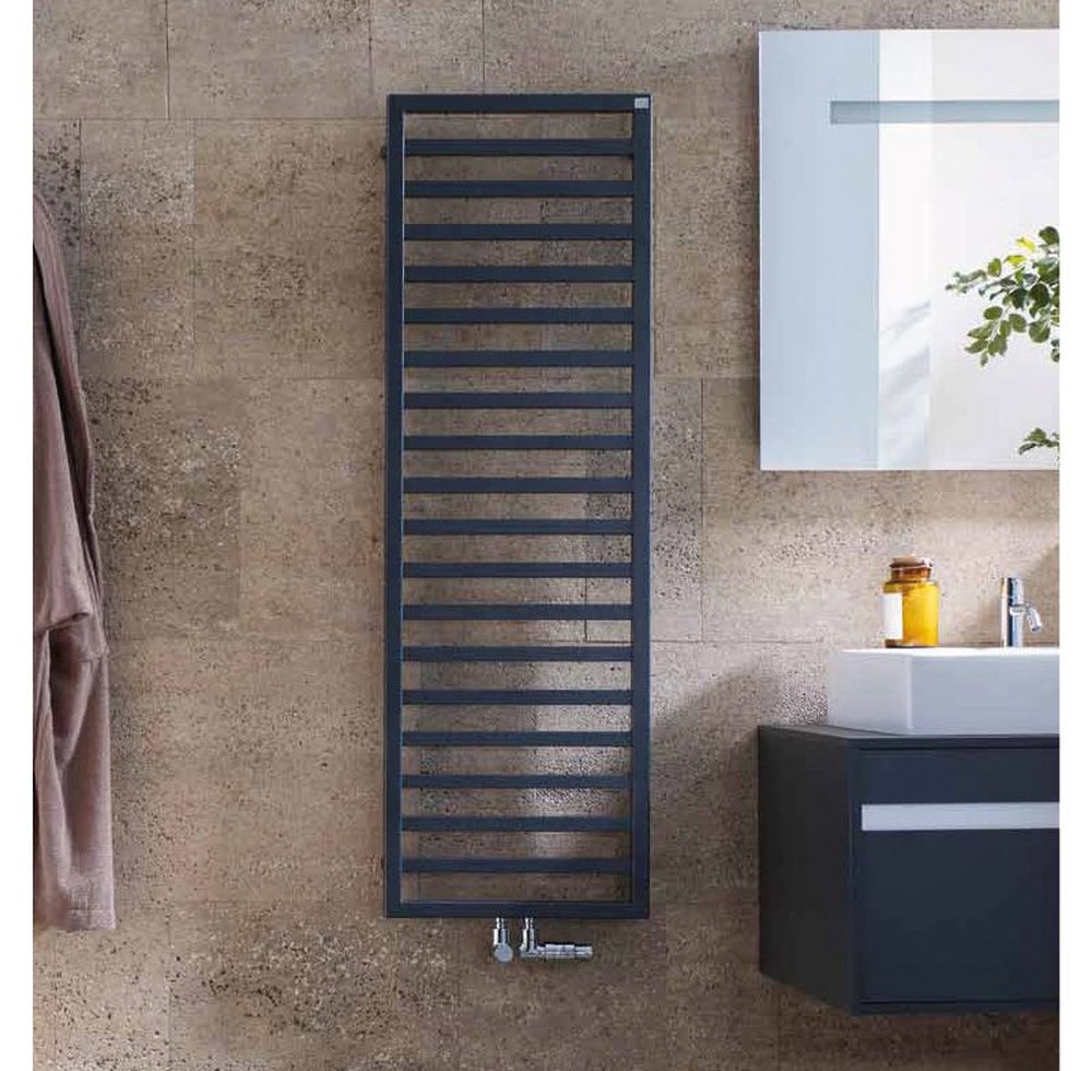 Електричні та водяні рушникосушки